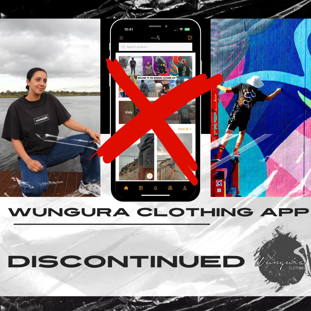 Wungura app discontinued